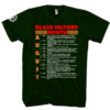 BHM August – Power to the People