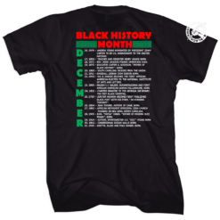 Alternative view of BHM December – We Are the Future