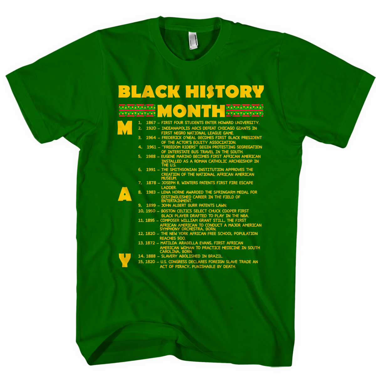 BHM May – Black Brilliance