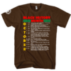BHM October – Say It Loud