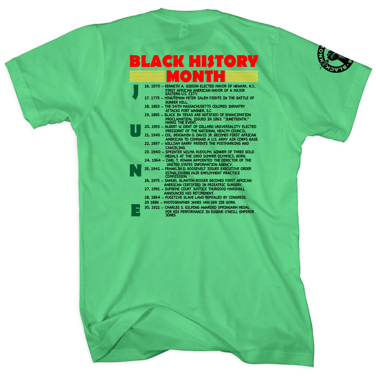 BHM June – Juneteenth - Image 2